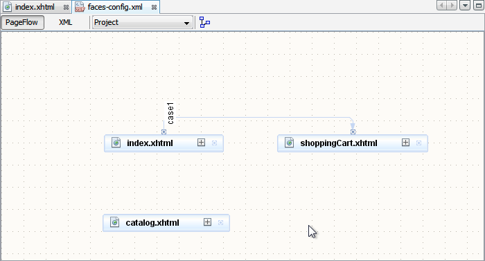 Configuration de la navigation avec JSF, vue graphique
